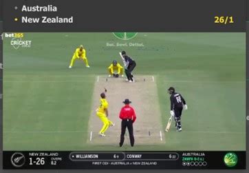 bet365 live streaming cricket